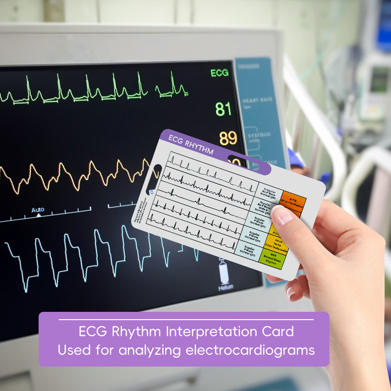 Photography Cheat Sheet - ECG Interpretation Cheat Sheet - Compact