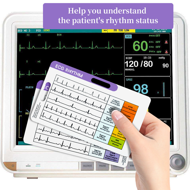 ECG Interpretation Cheat Sheet - đánh giá và giá Photography Cheat Sheet