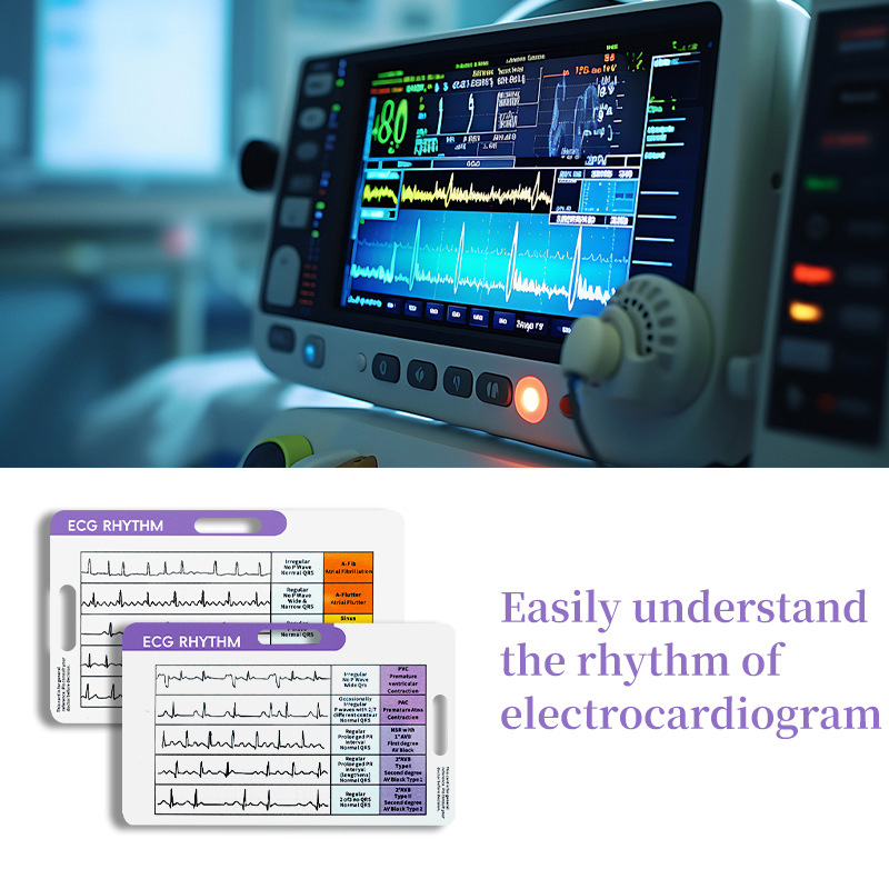 ECG Interpretation Cheat Sheet - đánh giá và giá Photography Cheat Sheet