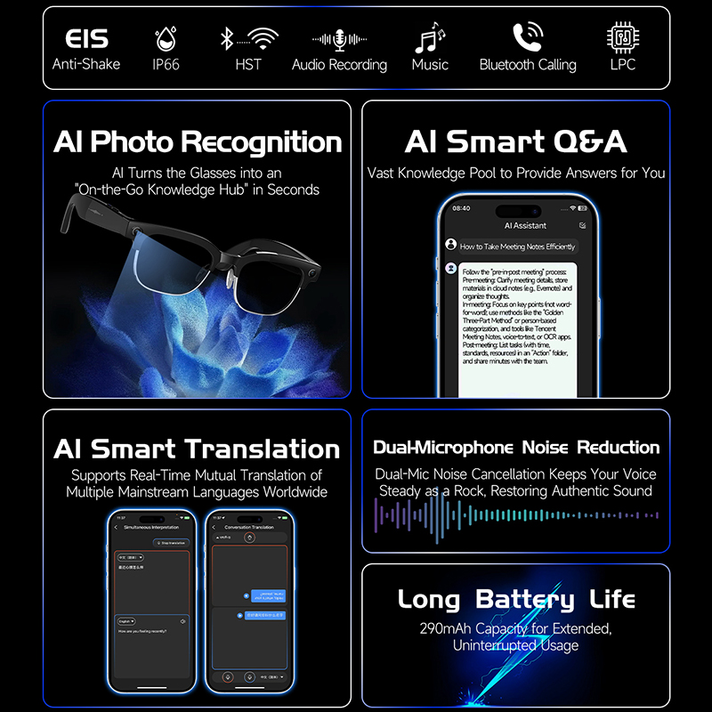 W630 HeyCyan AI Voice Wake-Up  - đánh giá và giá Photographic Memory