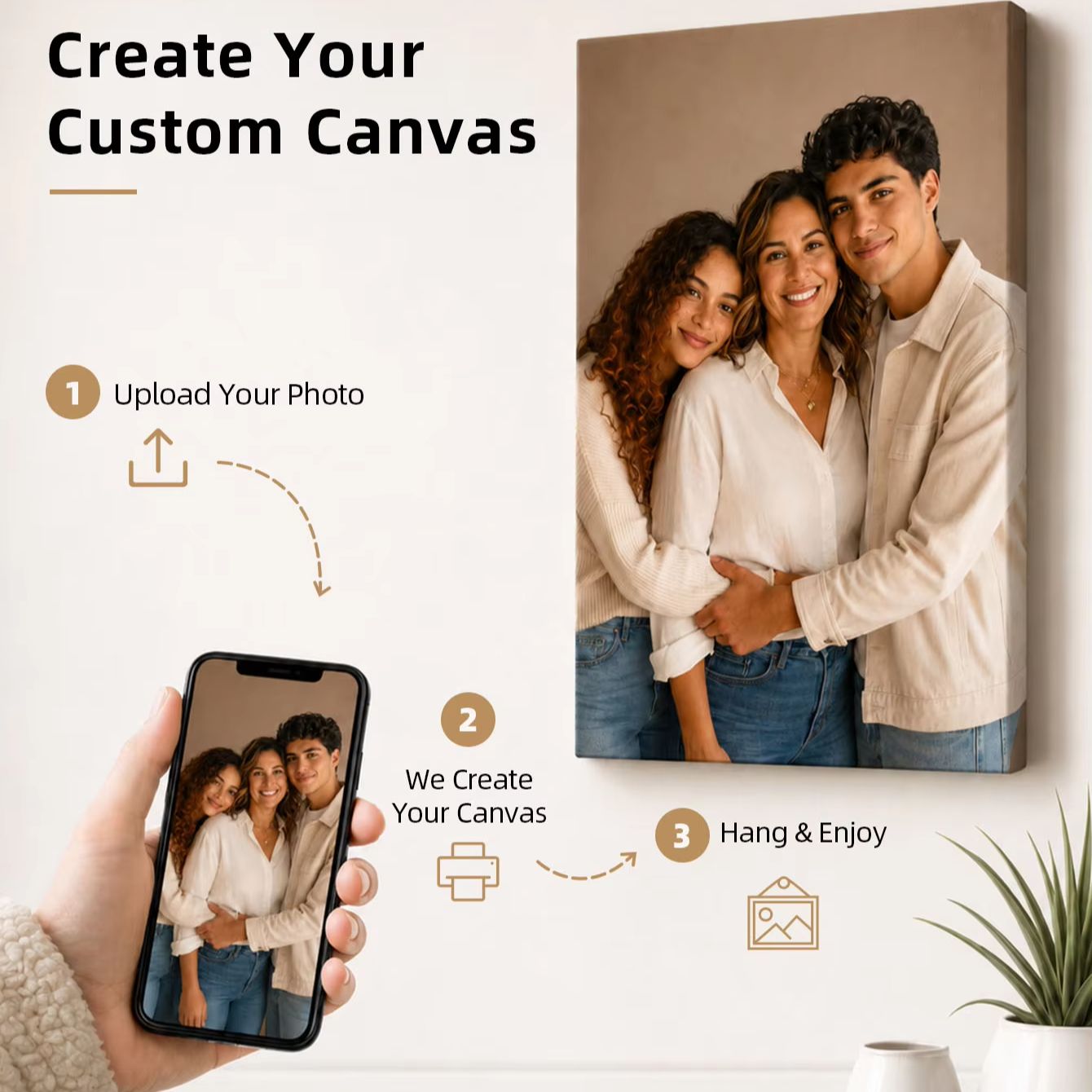 Custom Photo Canvas Print, Per - đánh giá và giá Photographic Memory